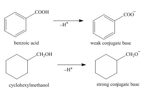 Organic Chemistry -Study Guide / Solution Manual (Custom), Chapter 19, Problem 19.37P , additional homework tip  2