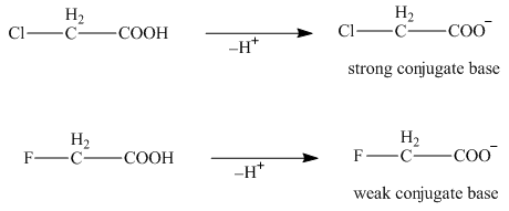 Organic Chemistry - With Access (Custom), Chapter 19, Problem 19.37P , additional homework tip  4