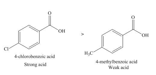 Organic Chemistry - With Access (Custom), Chapter 19, Problem 19.37P , additional homework tip  5