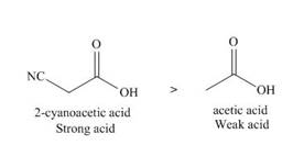 Organic Chemistry -Study Guide / Solution Manual (Custom), Chapter 19, Problem 19.37P , additional homework tip  7