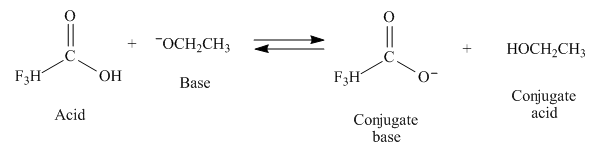 Connect Access Card For Organic Chemistry, Chapter 2, Problem 2.48P , additional homework tip  1