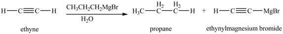 Organic Chemistry-Package(Custom), Chapter 20, Problem 20.40P , additional homework tip  12