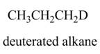 Connect Access Card For Organic Chemistry, Chapter 20, Problem 20.40P , additional homework tip  17