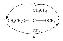 Organic Chemistry (Looseleaf) - With Access, Chapter 28, Problem 28.40P , additional homework tip  14