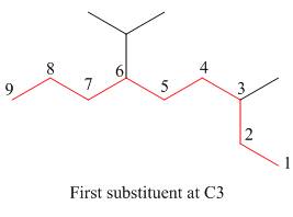 Organic Chemistry (Looseleaf), Chapter 4, Problem 4.9P , additional homework tip  11
