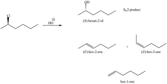 Organic Chemistry (Looseleaf), Chapter 8, Problem 8.58P , additional homework tip  2