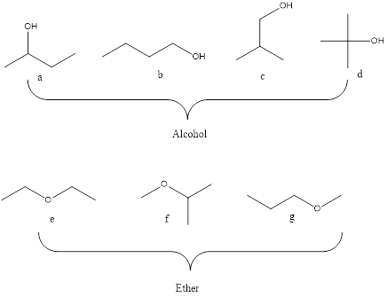 Organic Chemistry-Package(Custom), Chapter 9, Problem 9.1P , additional homework tip  5