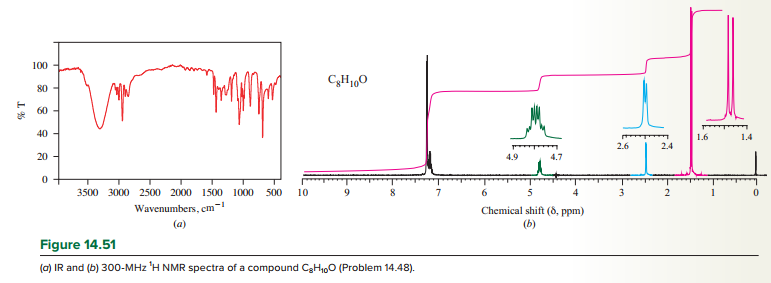 Chapter 14, Problem 48P, A compound (C8H10O) has the IR and H1NMR spectra presented in Figure 14.51. What is its structure? 