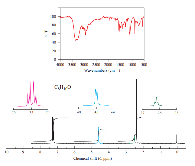 Chapter 16, Problem 37P, Identify the compound C8H10O on the basis of its IR and H1NMR spectra (Figure 16.7). The broad 