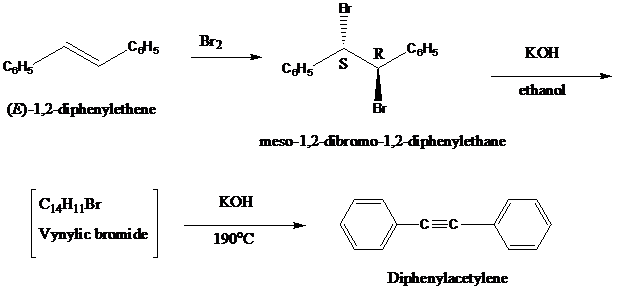 Chapter 9, Problem 32P, Diphenylacetylene can be synthesized by the double dehydrohalogenationof 