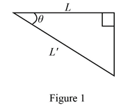 Connect 1 Semester Access Card For Physics, Chapter 10, Problem 101P , additional homework tip  1