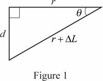 Student Solutions Manual for Physics, Chapter 10, Problem 91P , additional homework tip  1