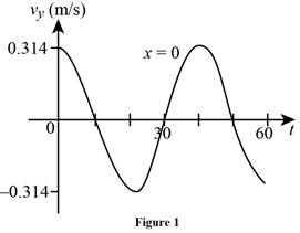 Physics, Chapter 11, Problem 102P , additional homework tip  3