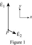 Physics, Chapter 16, Problem 100P , additional homework tip  1