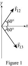 Physics, Chapter 17, Problem 117P 