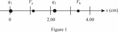 Package: Physics With 1 Semester Connect Access Card, Chapter 17, Problem 31P 