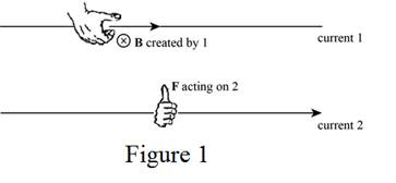 Connect Access Card (2 Semester) For Physics, Chapter 19, Problem 79P 
