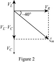 Student Solutions Manual for Physics, Chapter 21, Problem 37P , additional homework tip  2