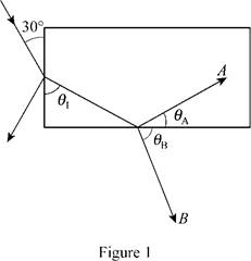 Physics, Chapter 23, Problem 77P 