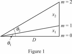 Physics, Chapter 25, Problem 41P , additional homework tip  1