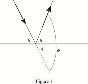Physics, Chapter 28, Problem 87P 