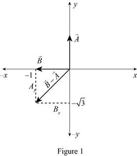 Student Solutions Manual for Physics, Chapter 3, Problem 20P 