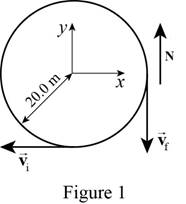 Loose Leaf For Physics With Connect 2 Semester Access Card, Chapter 3, Problem 47P 