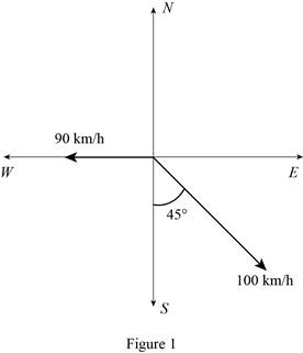 Physics, Chapter 3, Problem 50P 
