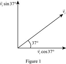 Connect Access Card (2 Semester) For Physics, Chapter 3, Problem 61P 