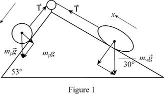 Physics, Chapter 4, Problem 167P 