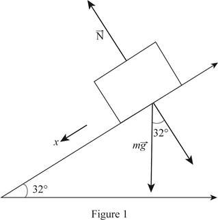Physics, Chapter 4, Problem 170P , additional homework tip  1