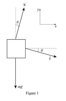 Student Solutions Manual for Physics, Chapter 5, Problem 28P 