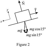 Connect Access Card (2 Semester) For Physics, Chapter 6, Problem 93P , additional homework tip  2