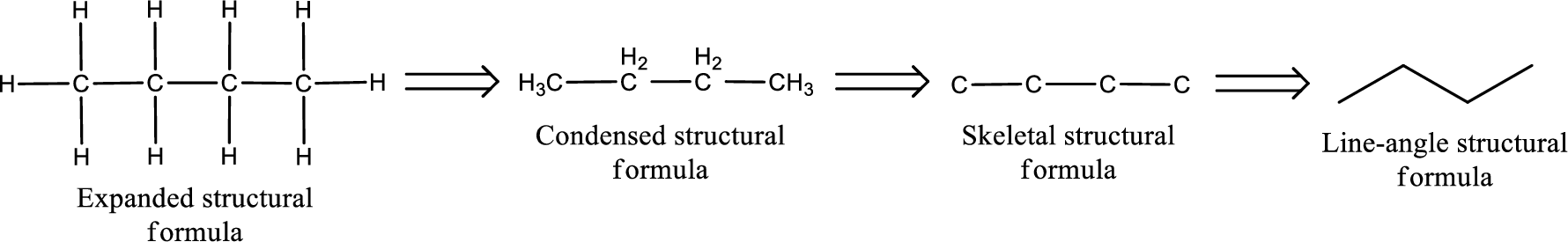 Laboratory Manual Chemistry in Context, Chapter 10, Problem 10Q 