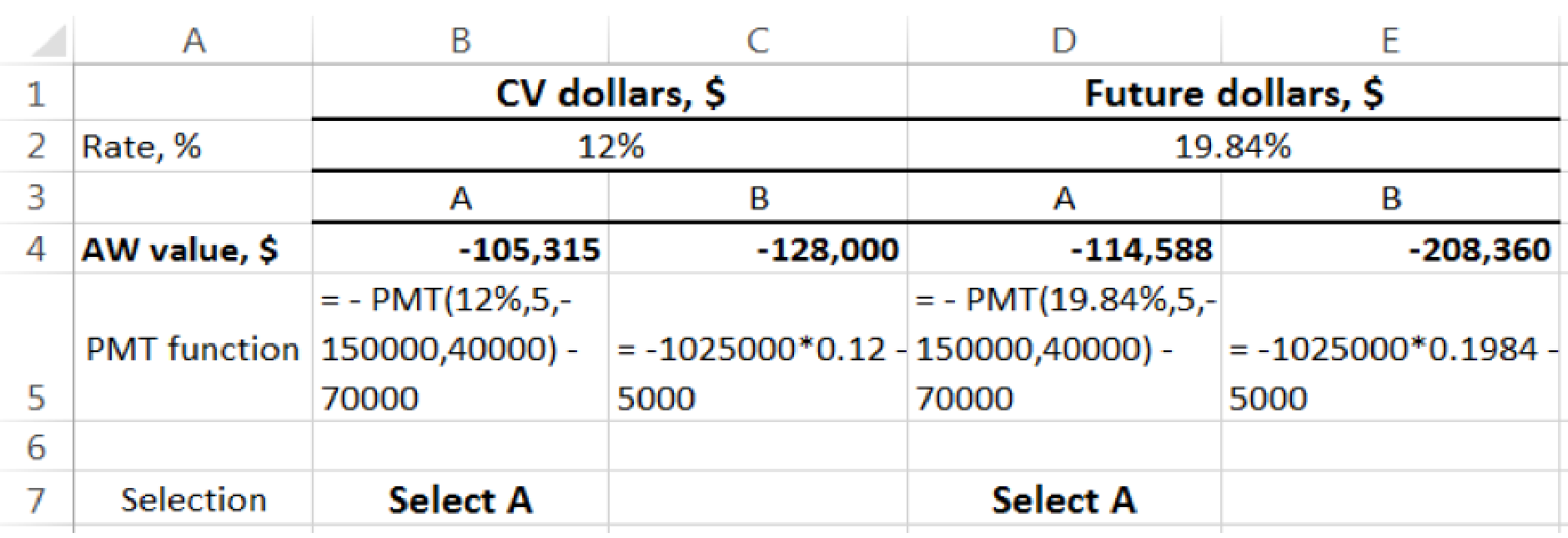 ENGINEERING ECONOMY <CUSTOM W/CONNECT>, Chapter 14, Problem 56P 