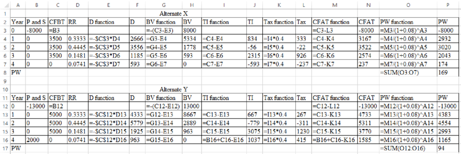 EBK ENGINEERING ECONOMY, Chapter 17, Problem 51P 