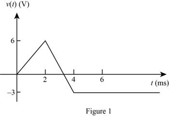 EBK PRINCIPLES AND APPLICATIONS OF ELEC, Chapter 4, Problem 4.12HP 