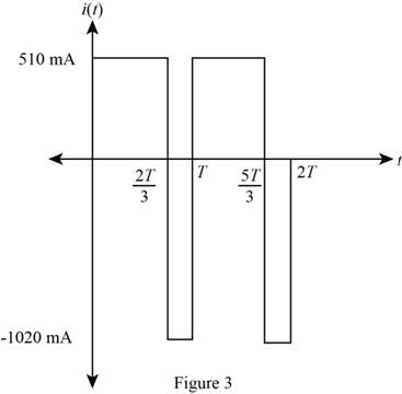 Connect 1 Semester Access Card For Principles And Applications Of Electrical Engineering, Chapter 4, Problem 4.13HP , additional homework tip  3