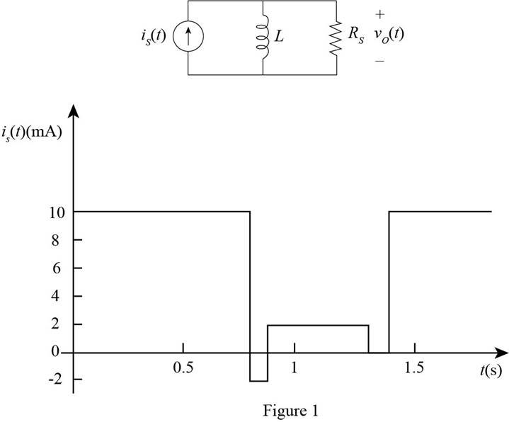 Connect 1 Semester Access Card For Principles And Applications Of Electrical Engineering, Chapter 5, Problem 5.60HP , additional homework tip  1