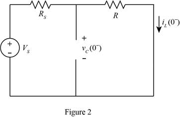 Connect 1 Semester Access Card For Principles And Applications Of Electrical Engineering, Chapter 5, Problem 5.68HP , additional homework tip  2