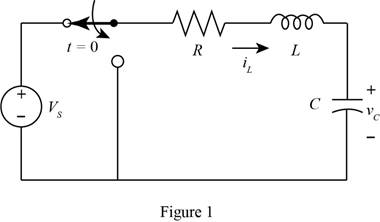 Connect 1 Semester Access Card For Principles And Applications Of Electrical Engineering, Chapter 5, Problem 5.71HP , additional homework tip  1