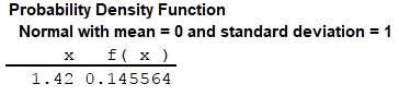 Elementary Statistics - Formula Card, Chapter 6.4, Problem 5E , additional homework tip  2