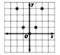 Algebra 1, Homework Practice Workbook (MERRILL ALGEBRA 1), Chapter 1, Problem 65SGR 