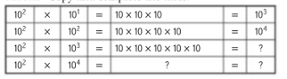 Algebra 1, Homework Practice Workbook (MERRILL ALGEBRA 1), Chapter 1.1, Problem 37PPS , additional homework tip  1