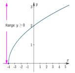 Algebra 1, Homework Practice Workbook (MERRILL ALGEBRA 1), Chapter 1.6, Problem 1BGP , additional homework tip  2