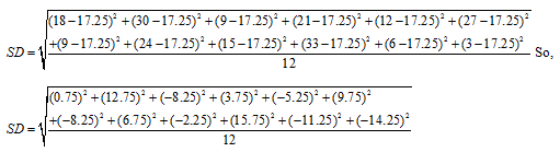 Algebra 1, Homework Practice Workbook (MERRILL ALGEBRA 1), Chapter 10.5, Problem 3CYU 