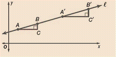 Algebra 1, Homework Practice Workbook (MERRILL ALGEBRA 1), Chapter 3.3, Problem 46PPS , additional homework tip  1