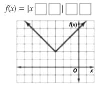 Algebra 1, Homework Practice Workbook (MERRILL ALGEBRA 1), Chapter 3.8, Problem 60PFA 