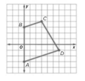 Algebra 1, Homework Practice Workbook (MERRILL ALGEBRA 1), Chapter 4.3, Problem 17PPS 