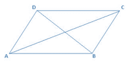 Algebra 1, Homework Practice Workbook (MERRILL ALGEBRA 1), Chapter 4.3, Problem 43PPS , additional homework tip  2